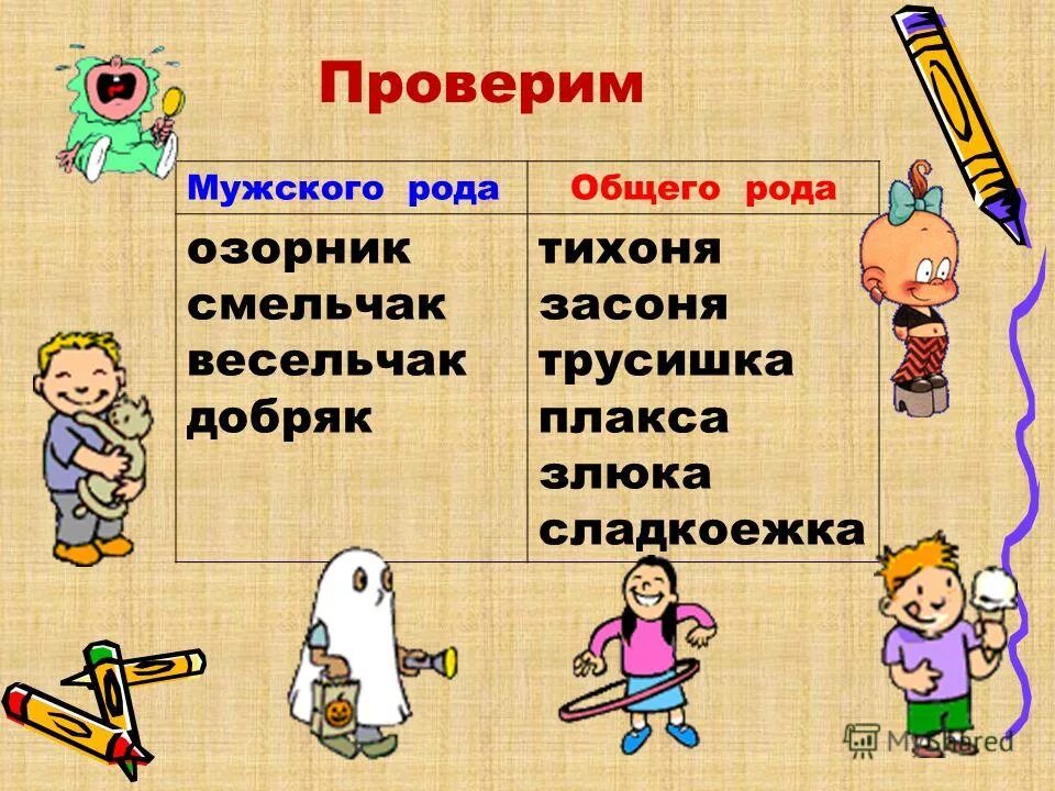 Предложение со словом тихоня. Тихоня род. Тихоня род. Тихоня род. Непоседа род существительного.