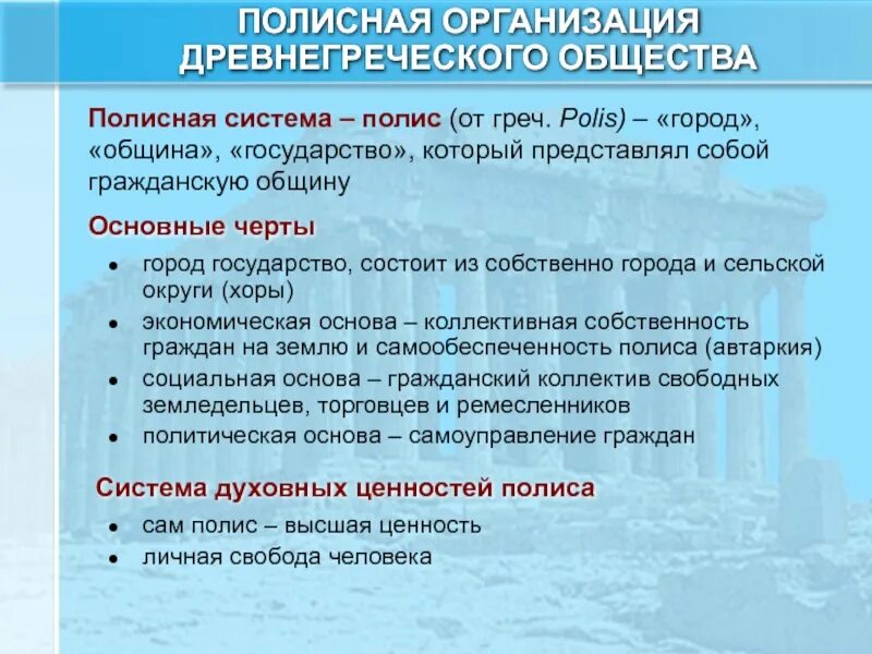 Греческая колонизация и торговля контурная карта. Типы древнегреческих полисов. Государственный строй греции. Города полисы древней греции. Греция устройство государства.