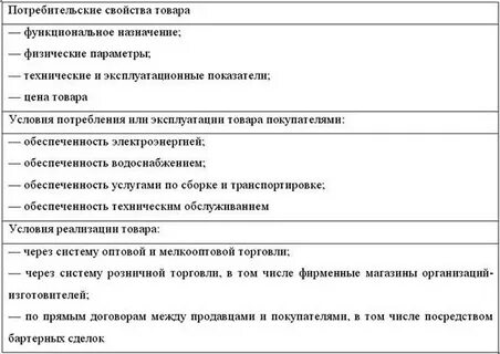 Что относится к характеристикам товара