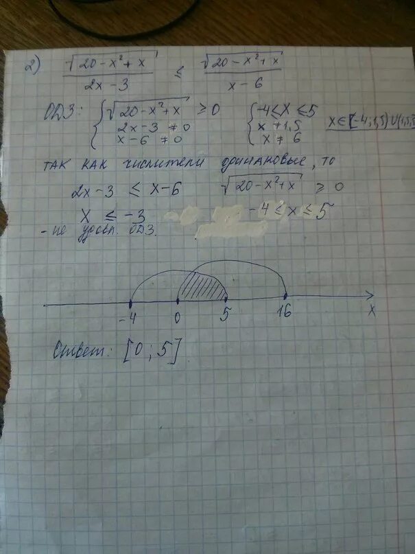 Sqrt 2 7 x 0 2. X2 2x 35 0 решение. sqrt (((x-3)*(10-x)) /(x^2*(x-1))). sqrt(x^2-7x+10)+sqrt(x^3-2x-4)=0. sqrt(x^2+7)-sqrt(x^2-7).