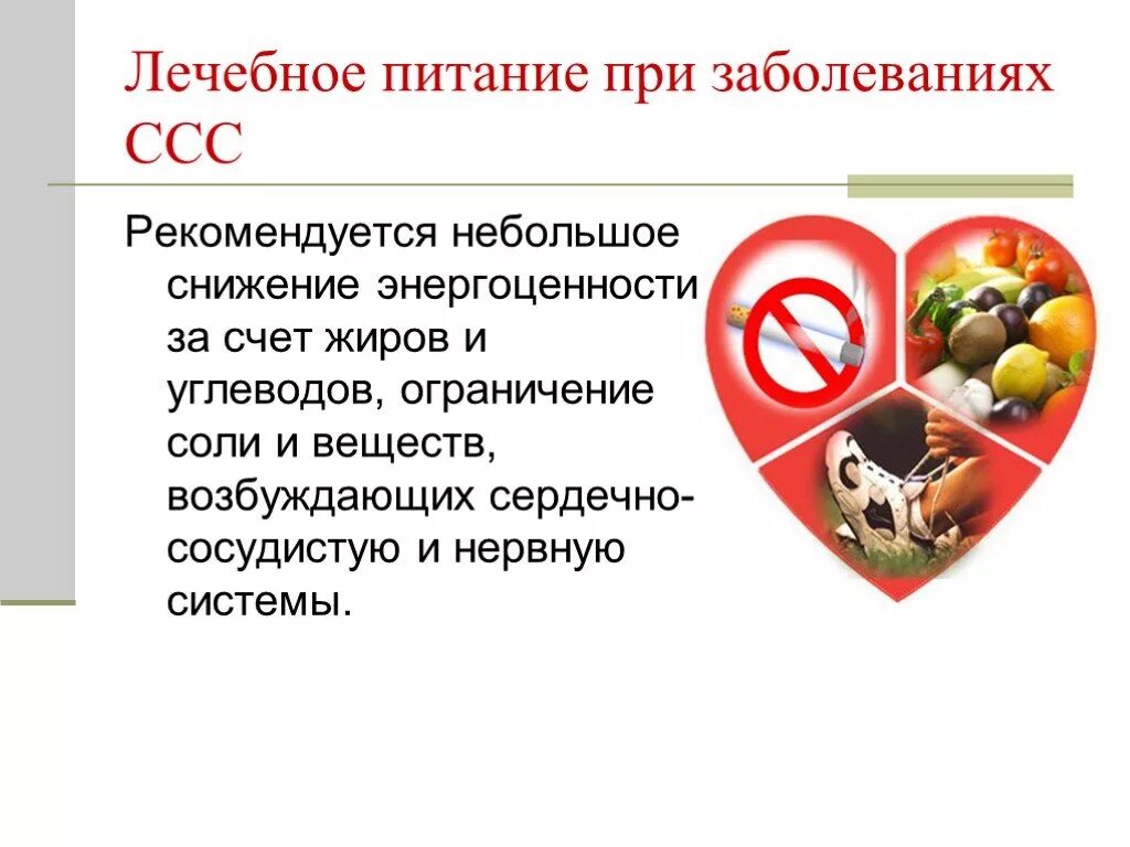 Вторичная профилактика ибс
