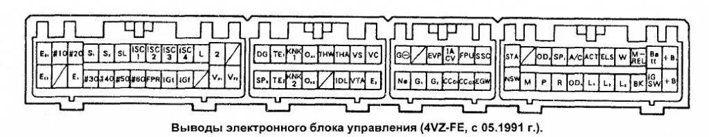 Если SORENTO XM FL не заводится - схемы в помощь - KIA Sorento (2G), 2,4 л, 2014