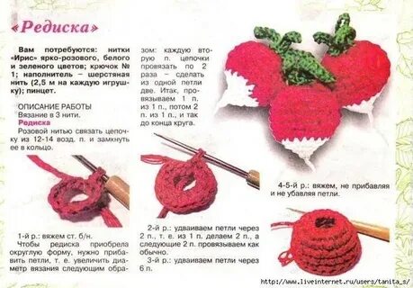 Фрукты крючком схема и описание
