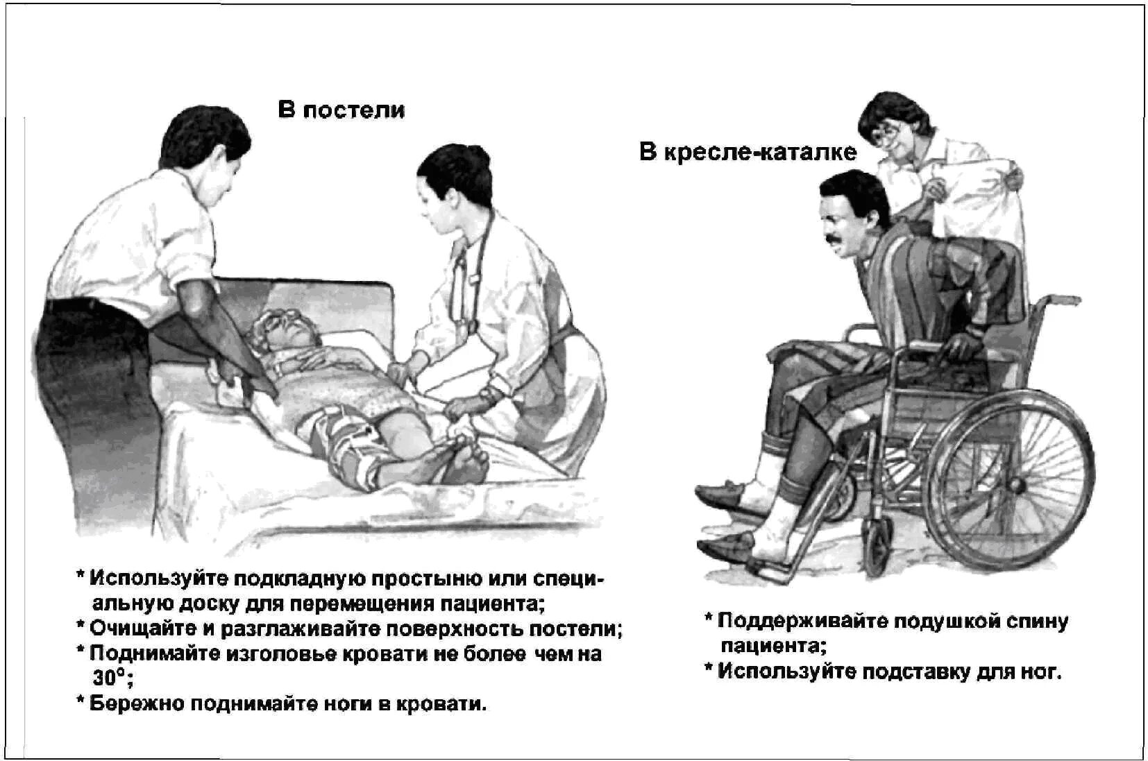 Положения пациента профилактика пролежней. Перемещение пациента на кресле каталке алгоритм. Пролежни у тяжелобольных пациентов профилактика пролежней. Положение пациента на каталке.