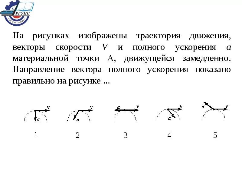 Вектор скорости и вектор ускорения тела. Направление вектора скорости точки. Направление вектора полного ускорения материальной точки. Направление вектор ускоренрия на рисунке. Направление векторов скорости и ускорения.