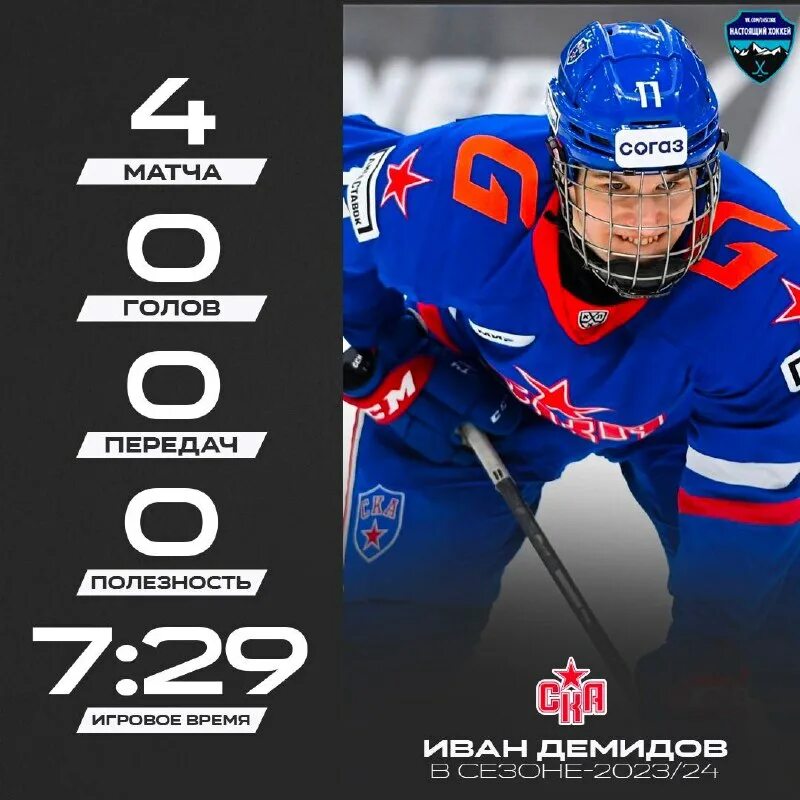 матч звезд нхл 2024 дата