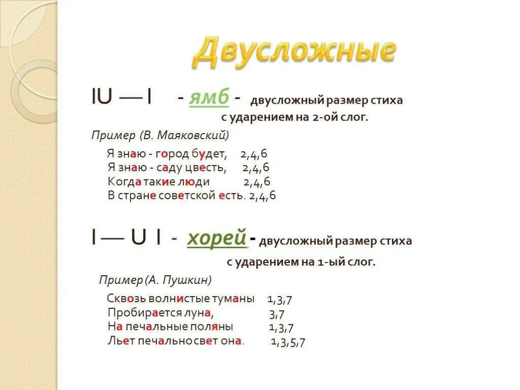 Ямб пример 6 класс. Двусложные размеры стиха примеры. ямб примеры стихотворений. двусложные размеры стихотворения примеры. двусложные стихотворные размеры.