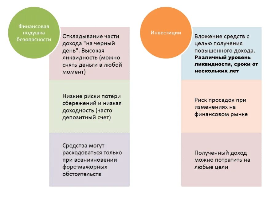 Почему мама считает решение заранее откладывать деньги