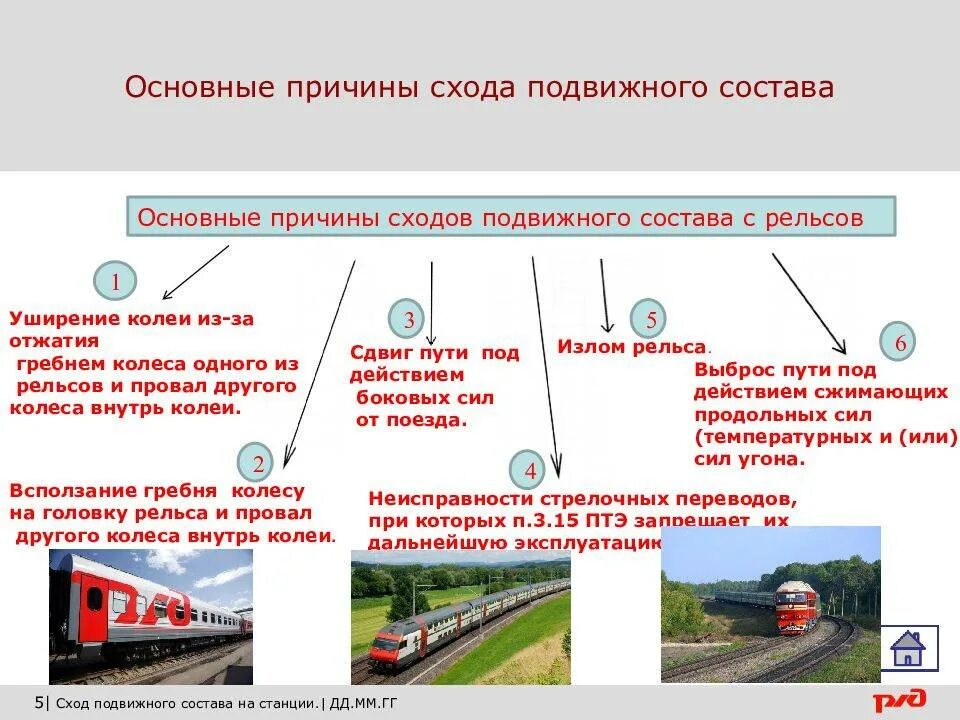 Допускается ли включать поезда