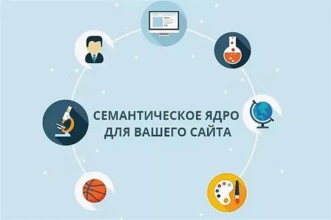 Семантический сайт