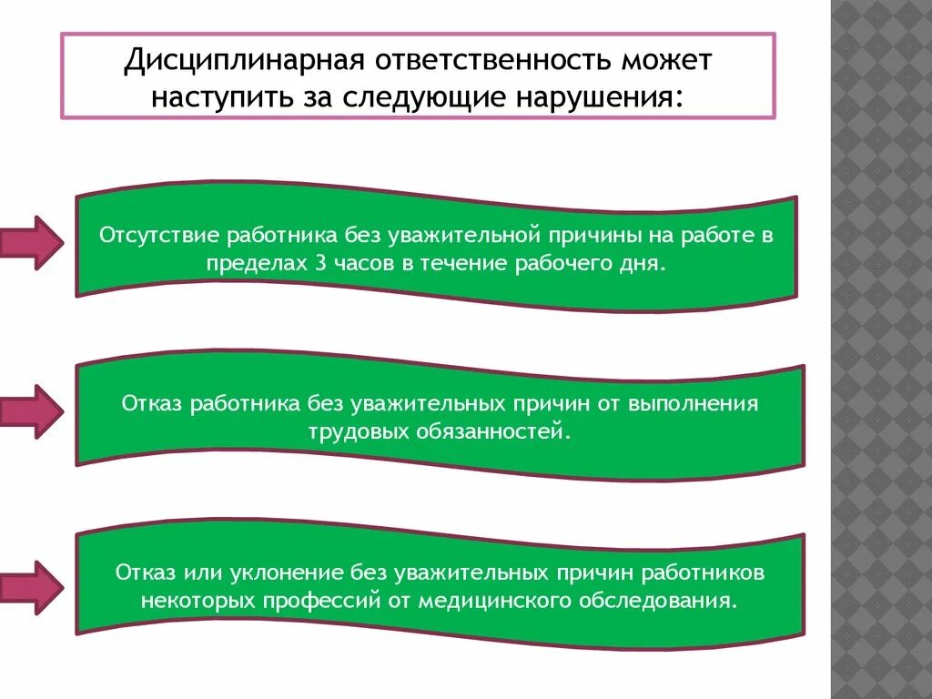 Реализация дисциплинарной ответственности. Основания дисциплинарной ответственности. Юридическое основание дисциплинарной ответственности. Дисциплинарная ответственность ответственность. Дисциплинарная ответственность работника.