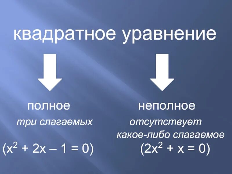 Укажите социальные мотивы учения ответ. Какое отсутствует. Полный квадрат трех слагаемых. Где отсутствует что. Картинка файл отсутствует.