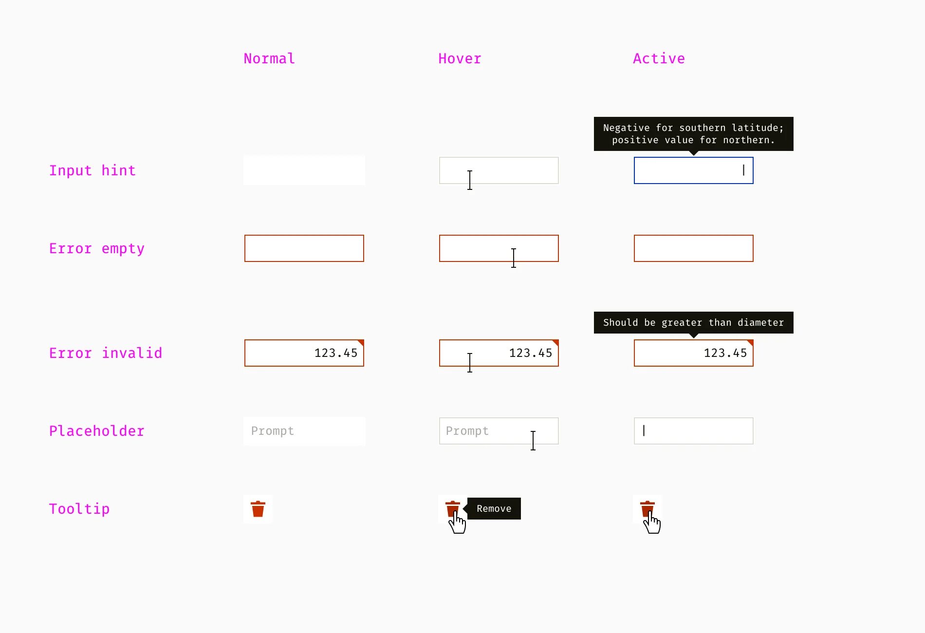Длина input. Tooltip в дизайне это. инпуты в веб дизайне. input таблица. тултип в веб дизайне примеры.
