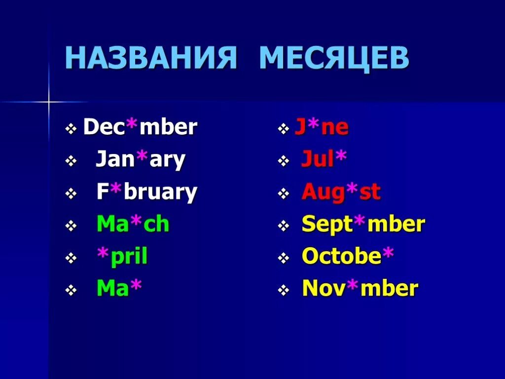 5 собак январь февраль март апрель. Месяца на английском. Название месяцев на английском. Мнсесеца на английском. Месяца на английском по порядку.