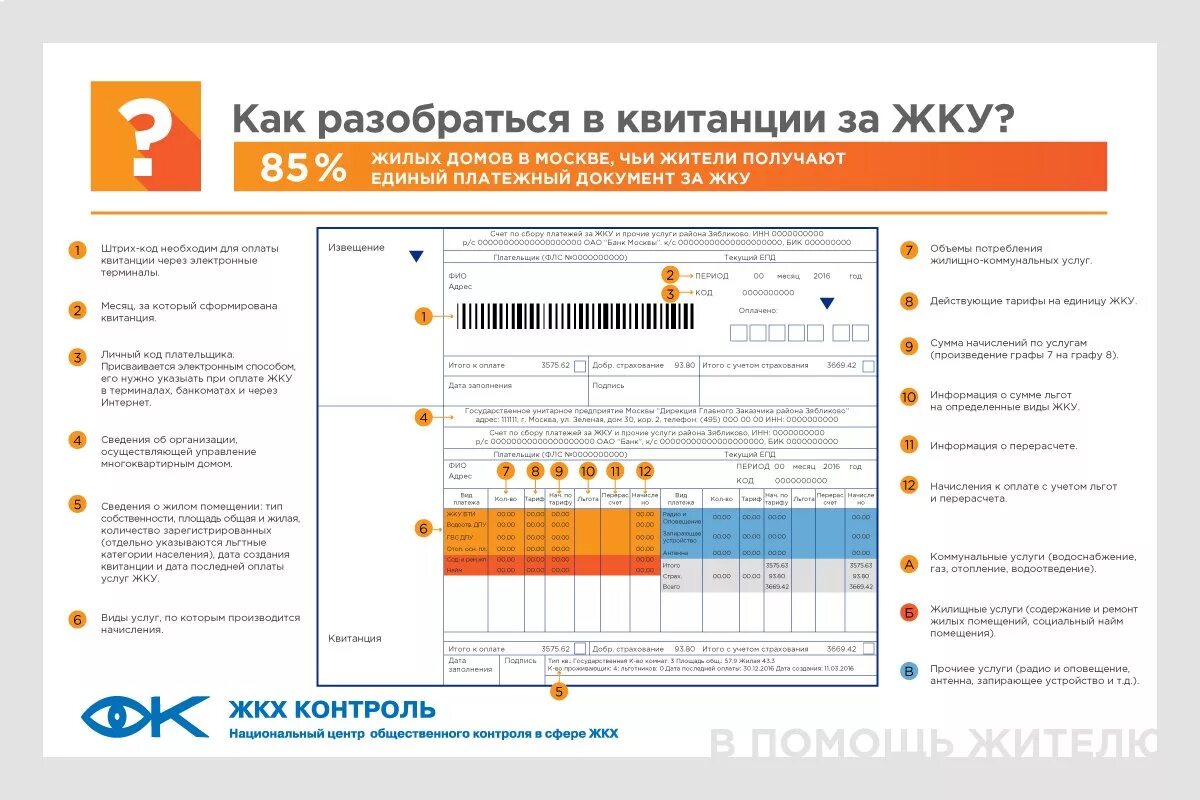 Расшифровка квитанции за коммунальные услуги. Квитанция ЖКУ. Квитанция коммунальных услуг расшифровка. Единый платежный документ за услуги ЖКХ. Оплата жкх по епд