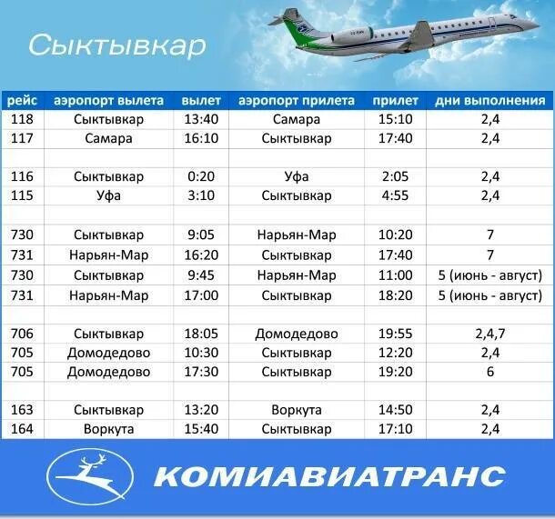 Аэропорт череповец табло вылета. Аэропорт сыктывкар рейс сыктывкар-усть-цильма. расписание рейсов. рейсы самолетов. расписание авиарейсов.