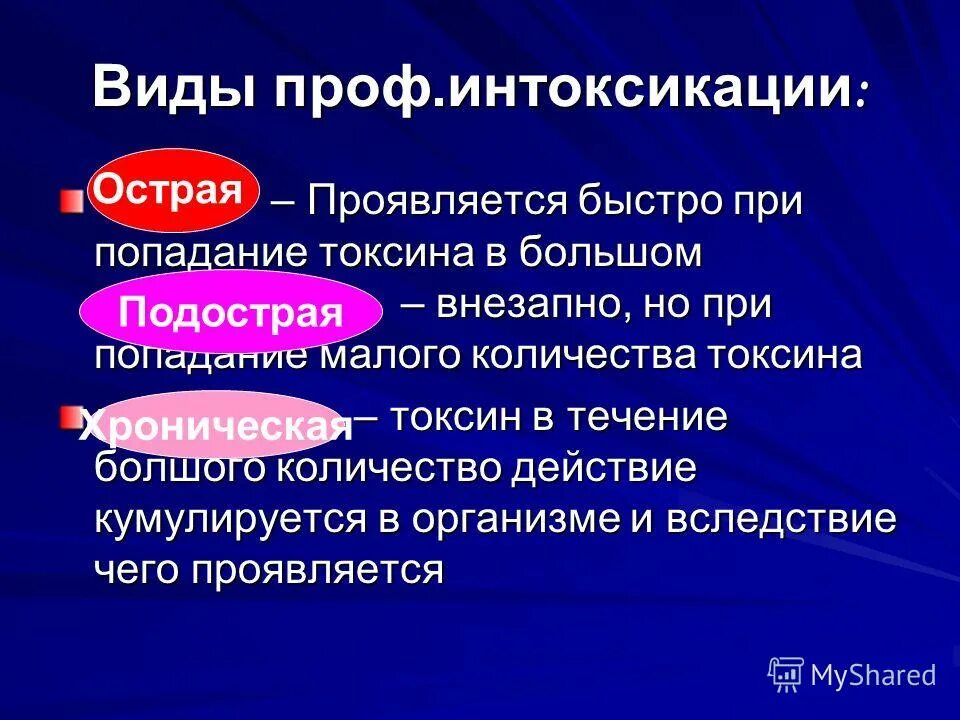 Быстро проявляется. Быстро проявляется