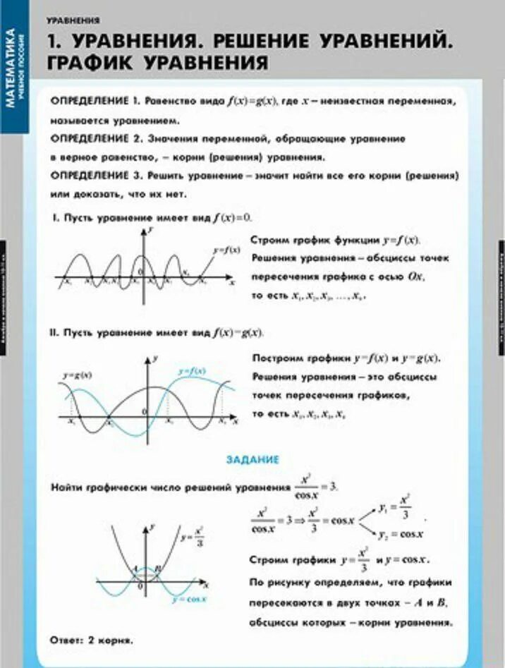 Система уравнений 8 класс графический способ. Графическое решение уравнений 8 класс. График линейного уравнения с двумя переменными. Как задать формулу линейной функции по графику. График уравнения определение.