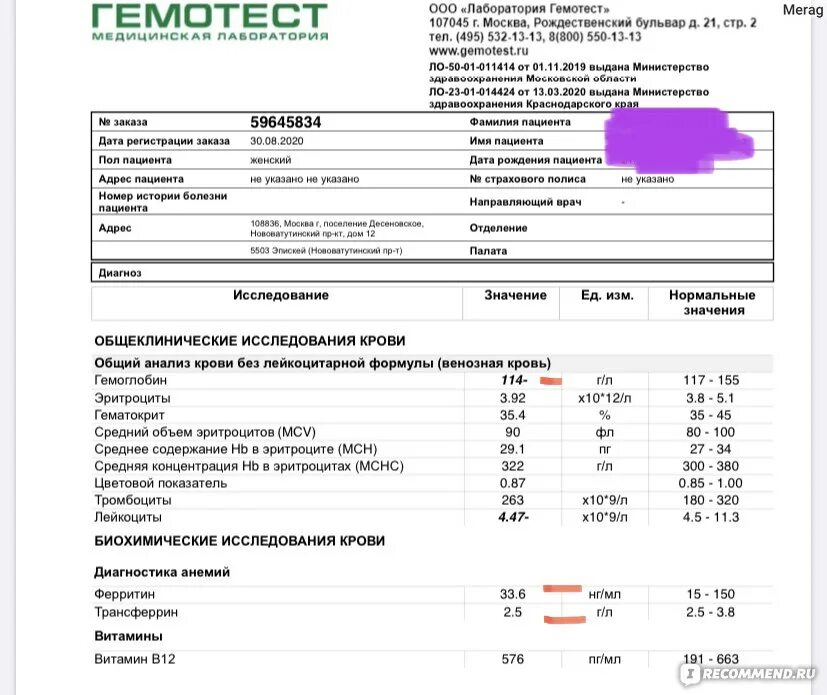 Сколько стоят анализы крови в гемотесте