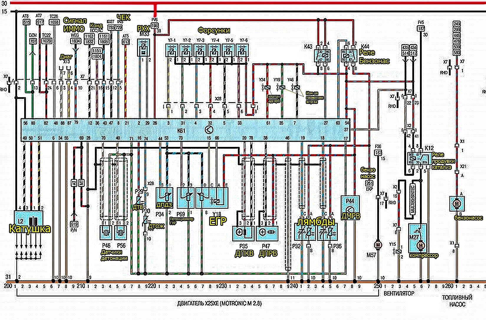 Схема электрооборудования Opel Vectra c. Электрическая схема Опель Вектра б 1996. Схема электрооборудования Опель Омега б. Схема проводки Опель Омега б 2.0.