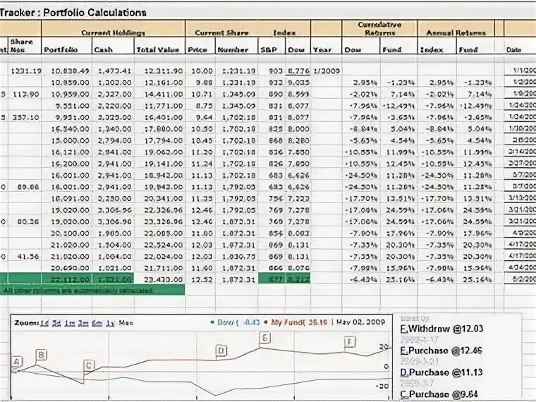 Статус 01 13 01. Data entry Portfolio. Data entry Portfolio Google Spreadsheet.