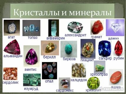 Сколько существует минералов