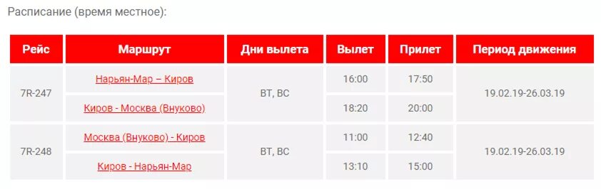 Победилово киров расписание. Авиарейс. Рейс москва киров сегодня. Киров аэропорт расписание. Киров аэропорт расписание самолетов.