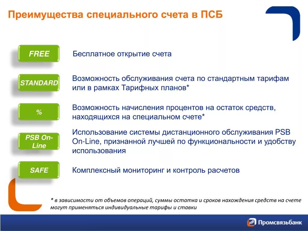 Спецсчет по гоз. Презентация на тему Промсвязьбанк. Преимущества ПСБ. Промсвязьбанк преимущества банка. Преимущества банка ПСБ.