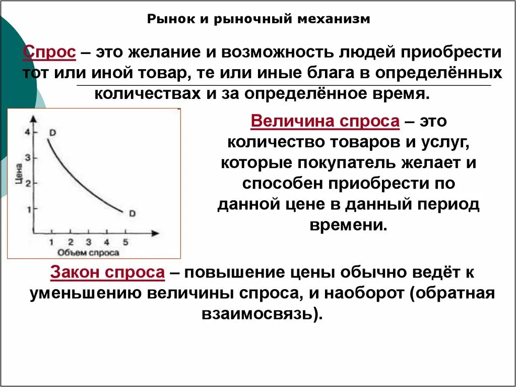 Рыночный спрос и величина спроса. Рыночный механизм. Рыночный механизм спрос и предложение. Спрос в рыночном механизме. Рынок и рыночный механизм.