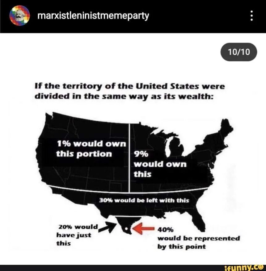 Is the USA A Democratic State? Prove it.. Знак my Territory. Oligarchy Definition. Princeton USA is not a Democracy. Is a state of being well