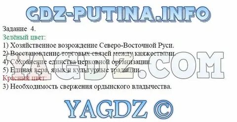 Факты о возрождении северо восточной руси