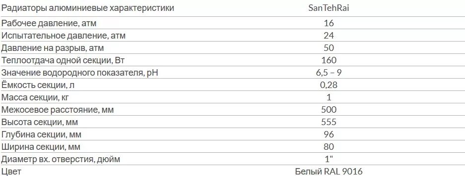 Объем теплоносителя в радиаторах отопления биметаллические 1 секция. Объём воды в радиаторе отопления алюминиевые 12 секций. Объем воды в одной секции алюминиевого радиатора 500 мм. Объем теплоносителя в одной секции алюминиевого радиатора 500 мм. Секция батареи сколько воды