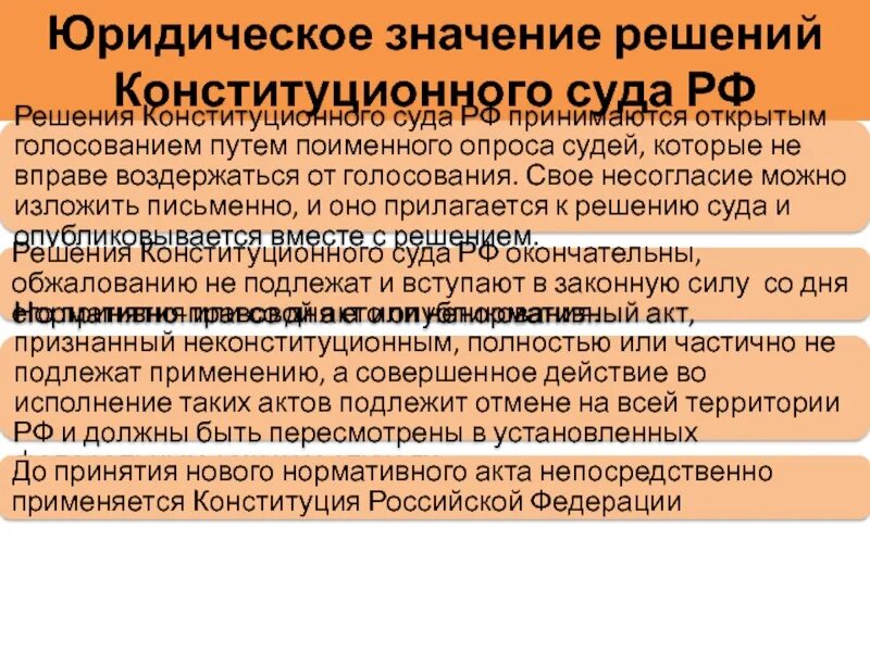 Решения судов и их юридическое значение. Юридическое значение решений конституционного суда. значение решений конституционного суда. юридическое значение решений конституционного суда рф. значение решений конституционного суда рф.