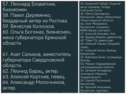 Публичные персоны список