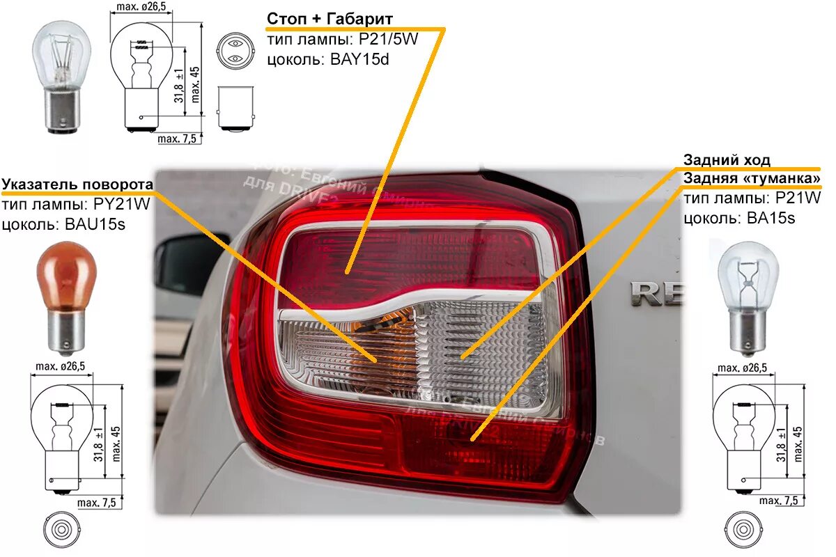 Лампа заднего габарита Рено Логан 2. Лампа заднего габарита Рено Логан 1. Лампы поворотников задние Рено Логан 2. Лампочки на поворотники Рено Логан 2. Как заменить лампочку задних габаритов