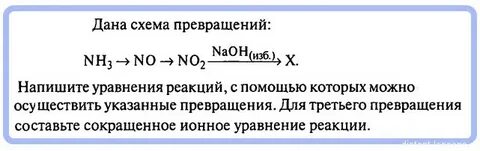 Схема превращений zn