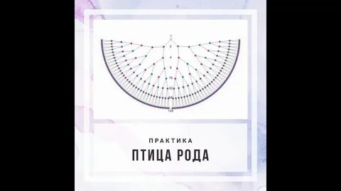 Практика рода