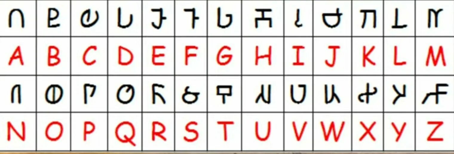 Шрифт симс 4. Алфавит симс 4. Симлиш Азбука. Симлиш симс 4. Симлиш словарь.