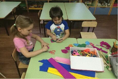 Продуктивная деятельность в детском саду это