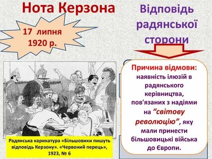Ультиматум керзона год
