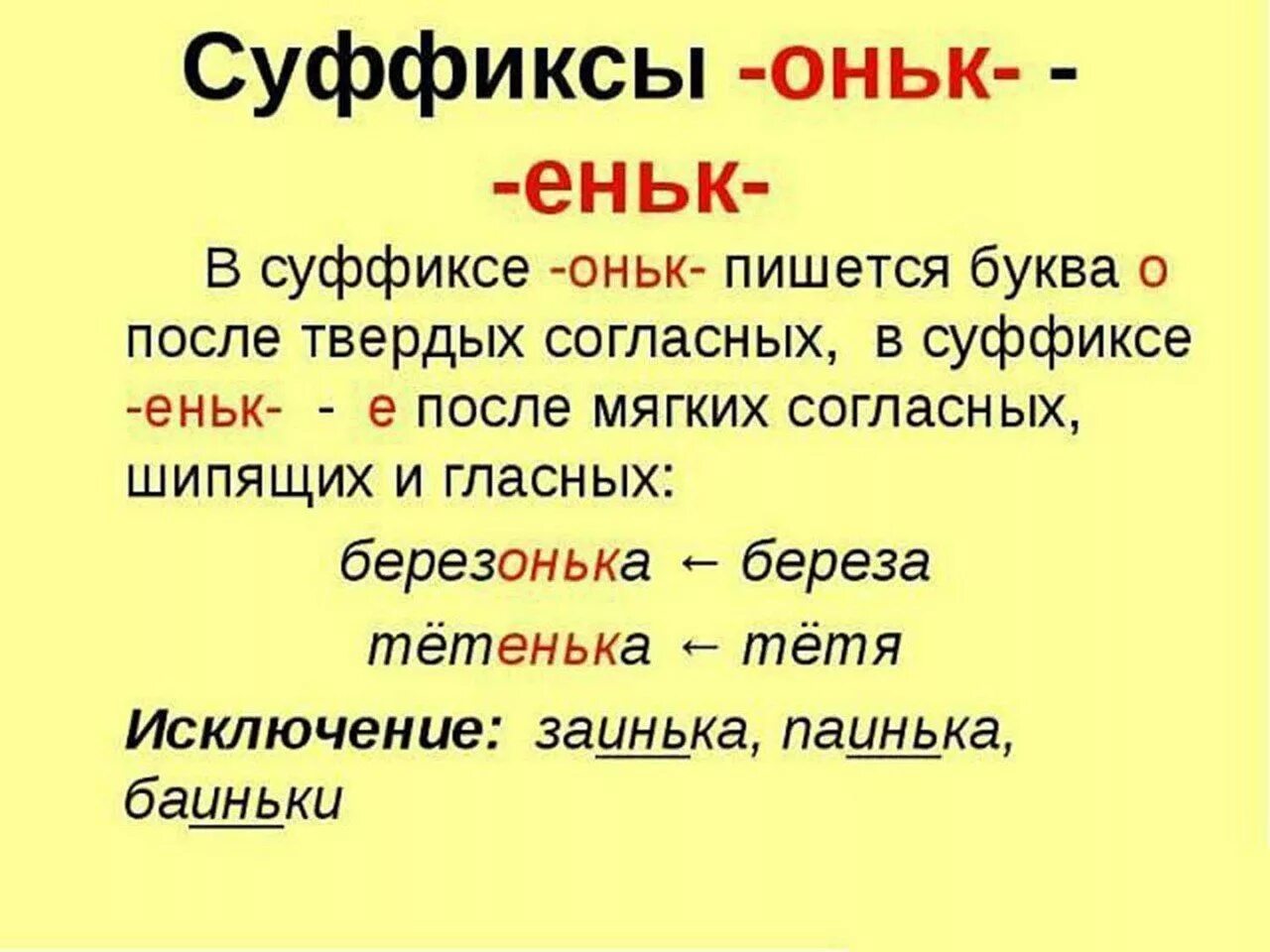 Трехъярусный как пишется. Написание суффиксов оньк еньк. Суффиксы оньк еньк правило. Написание суффиксов оньк и еньк правило. Еньк суффикс правило.