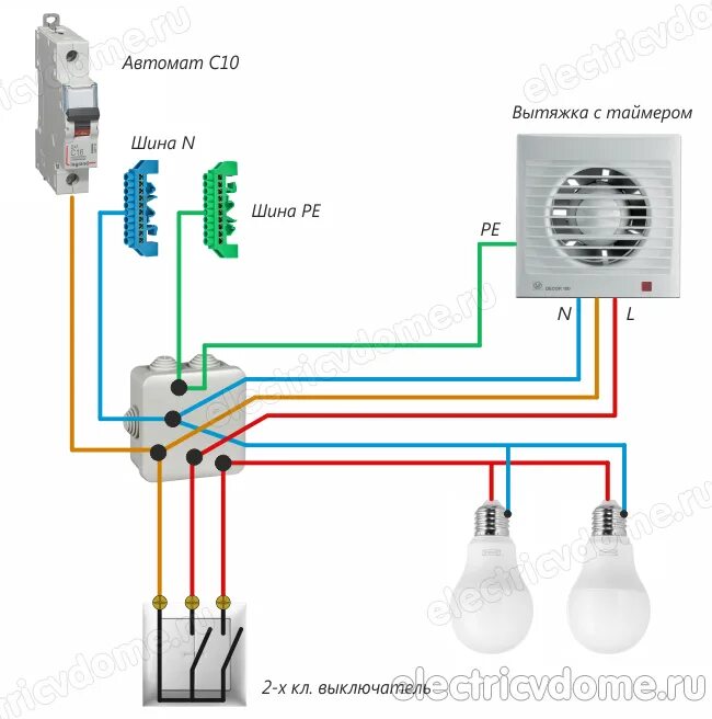 Подключение светильников ванной. Подключение светильников ванной. Монтажная схема электропроводки точечных светильников. Хьюман центрик лайтинг. Хьюмен центрик лайтинг картинки.