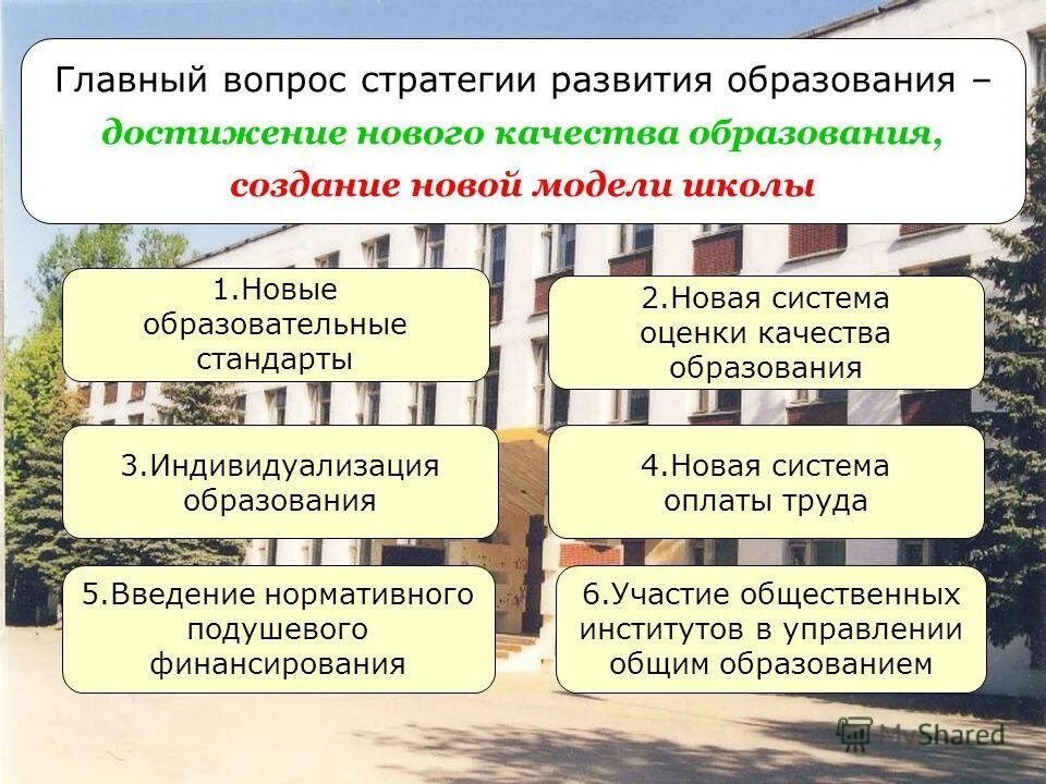 Современное образование стратегия развития. Стратегия образования. стратегия развития образования. современные стратегии образования. стратегические направления развития образования.