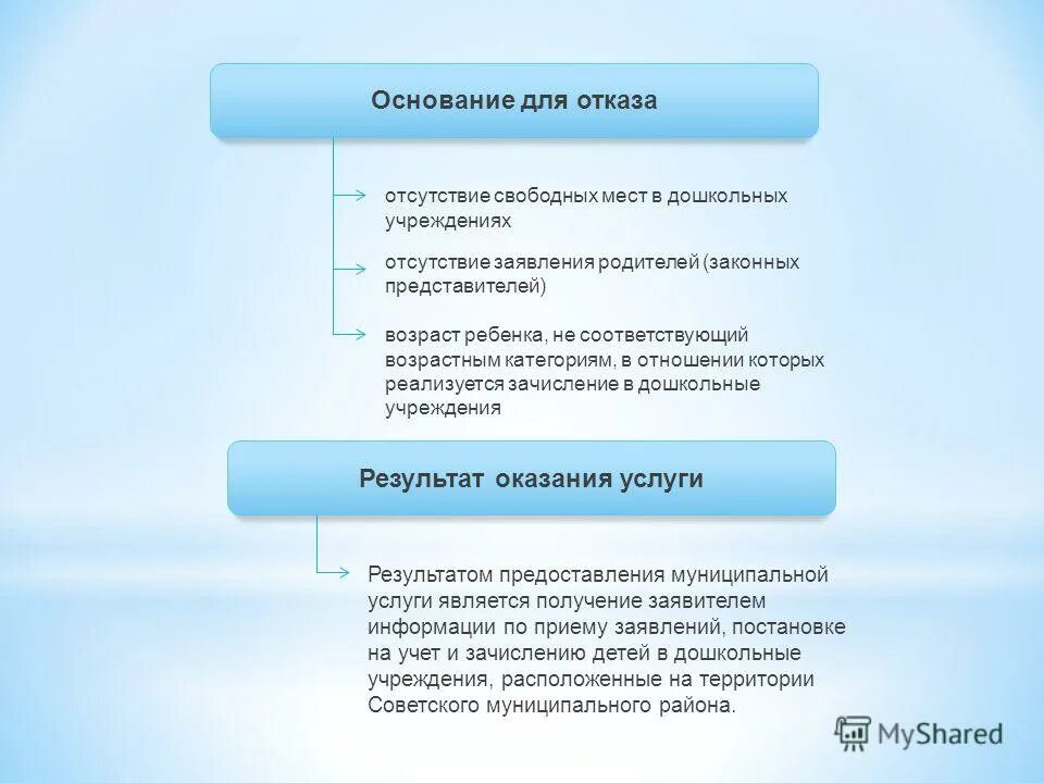 Документы для приема в дошкольное учреждение. Документы для приема детей в доу. Зачисление детей в дошкольные образовательные. Запись ребенка в детский сад через госуслуги. Зачисление детей в дошкольные образовательные.