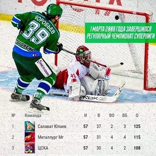 Салават юлаев день рождения