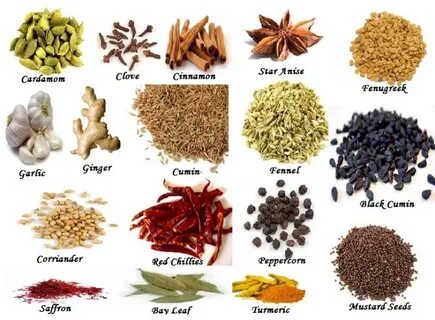 Seasoning перевод