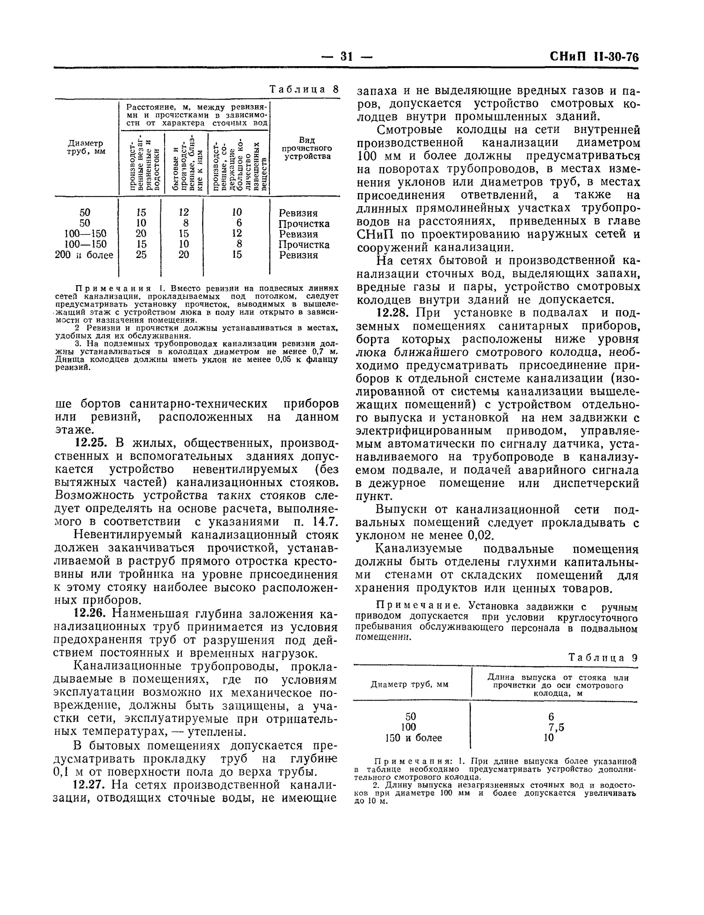 Строительные нормы и правила. Снип 2. 13330. Бензиноуловитель. 13330.