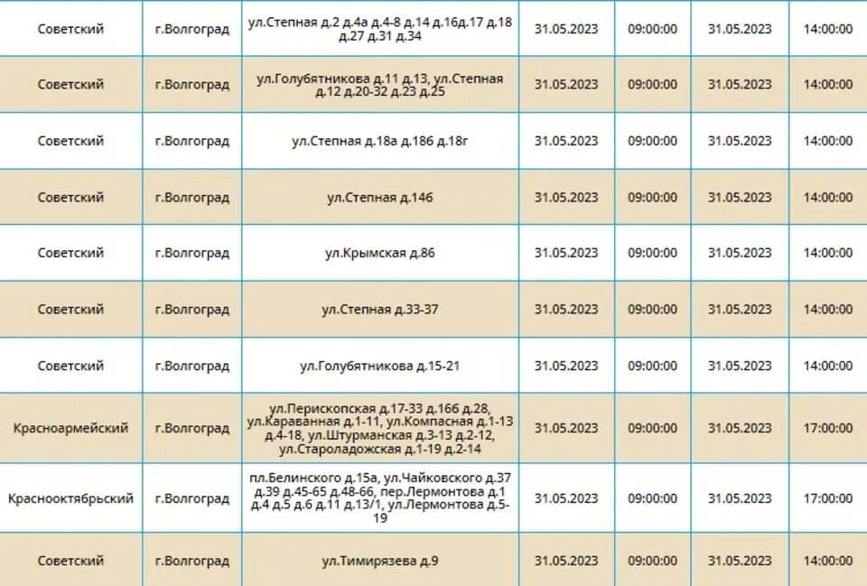 Какую воду отключат в волгограде. Плановые отключения электроэнергии Оренбург. Продолжительность отключения электроэнергии.