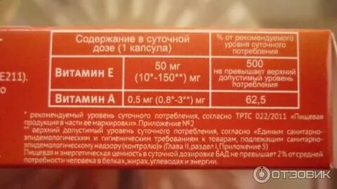 Витамин е суточная