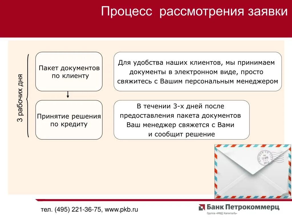 Статус рассмотрения заявки. Процесс рассмотрения заявок. Рассмотрение заявки. Процесс рассмотрения заявки на кредит.